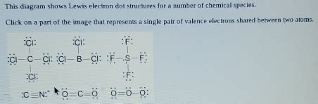 15.3: Lewis Structures: Electrons Shared .